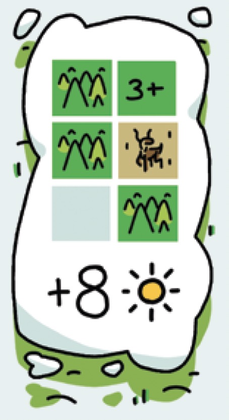 Scoring Condition 11