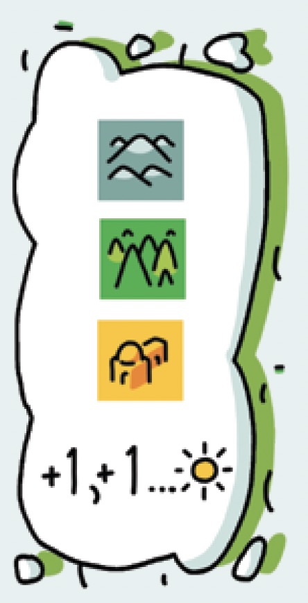 Scoring Condition 17